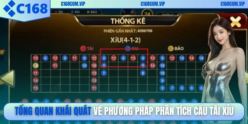 Tổng quan khái quát về phương pháp phân tích cầu tài xỉu